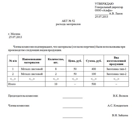 Правила хранения материалов после списания