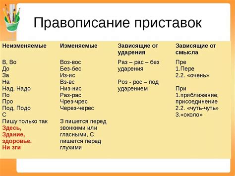 Правило написания "скатиться" с приставкой "с"