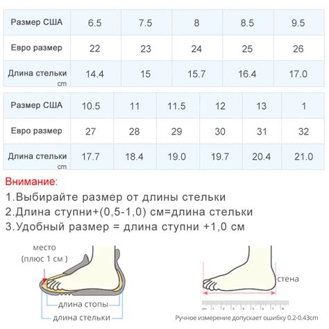 Правильное соответствие размера