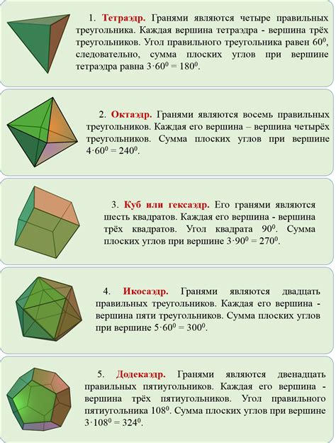 Правильный многогранник