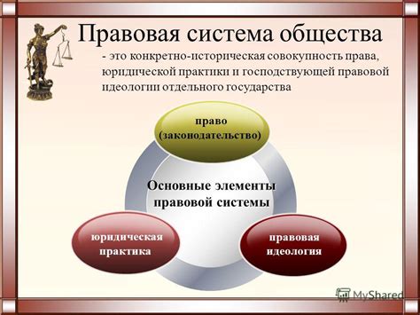 Правовая система