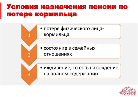 Правовые основы удержания с пенсии пенсионеров