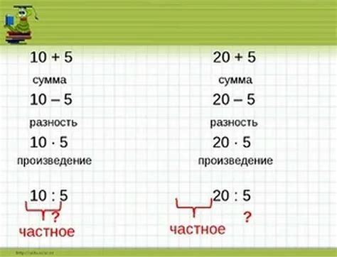 Прайм-цифры и их роль