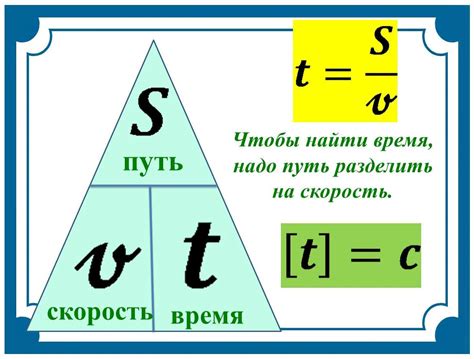 Практические примеры движения без изменения скорости в жизни