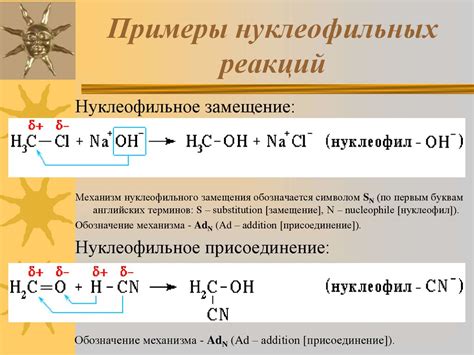 Практические примеры реакции вытеснения