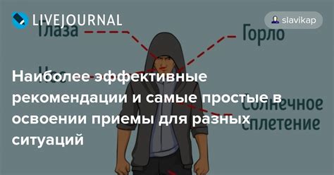 Практические рекомендации: эффективные приемы для анализа снов и извлечения пользы из них