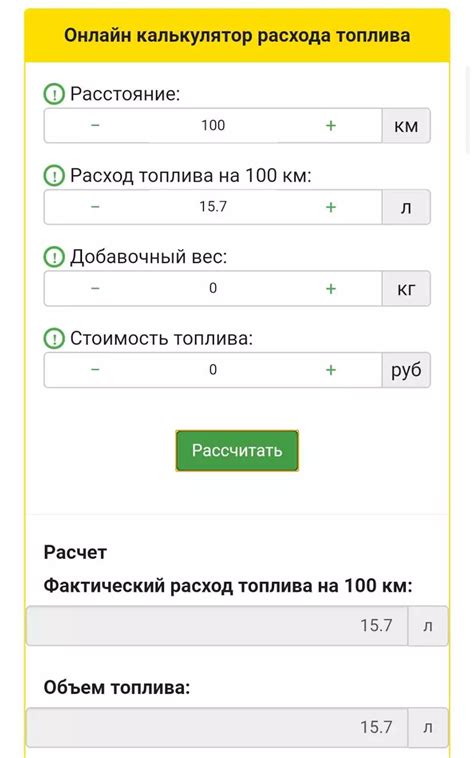 Практические советы по сокращению расхода бензина на поездку 400 км