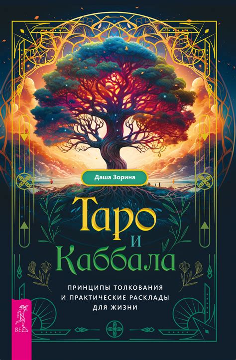 Практические шаги для применения толкования снов в повседневной жизни