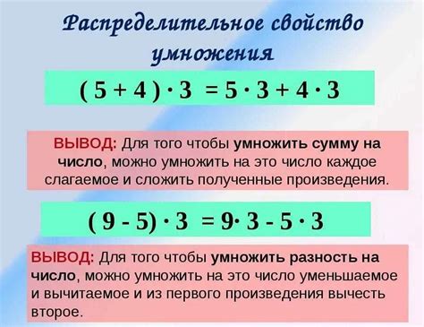 Практическое применение вычислений