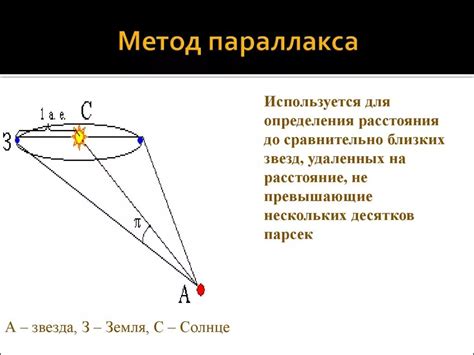 Практическое применение горизонтального параллакса