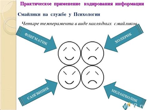 Практическое применение информации из снов о появлении ребенка