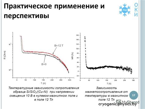 Практическое применение образца из 500 клеток