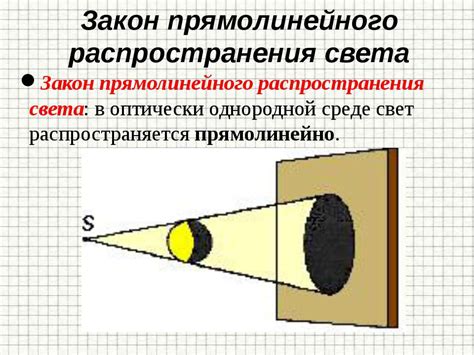 Практическое применение прямолинейного распространения света