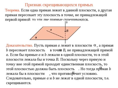 Практическое применение скрещивающихся и пересекающихся прямых