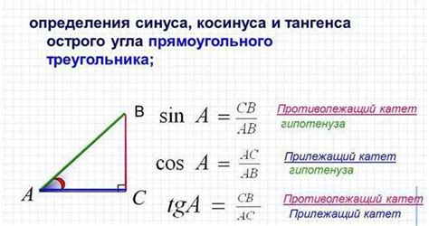 Практическое применение тангенса в реальной жизни