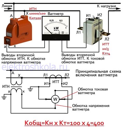 Практическое применение тока и напряжения