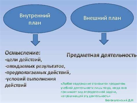 Предвестник решительных действий и ожидаемых результатов