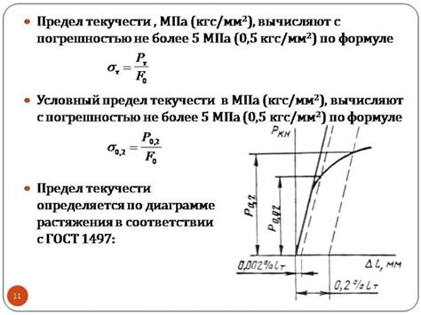 Предел текучести стали: определение и значение