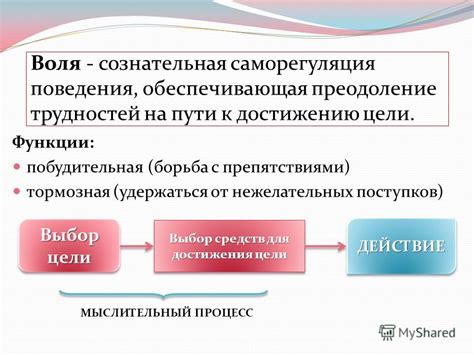 Предзнаменование трудностей в пути к достижению цели