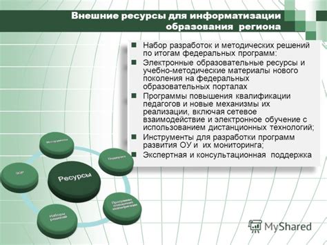 Предложите ему размышлить и поискать внутренние ресурсы