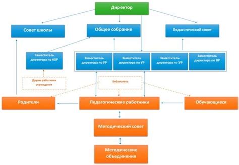 Предоставление информации: основные аспекты