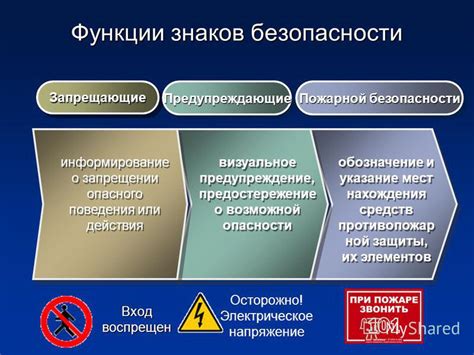 Предостережение о возможной враждебности или столкновении