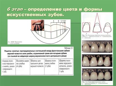 Предсказание будущего: сновидения о обширной потере зубов и их связь с грядущими изменениями в жизни