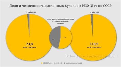 Предупреждение о возможных препятствиях на пути: сон о трех коровах