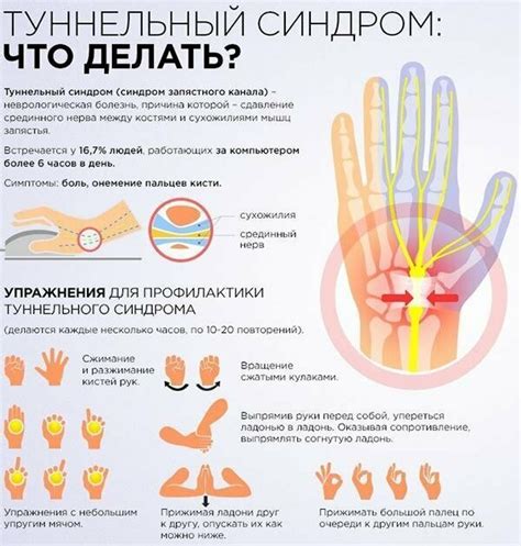 Предупреждение судорог левой руки