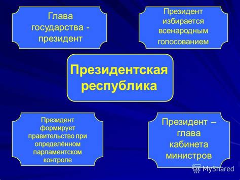 Президентская республика: особенности и принципы