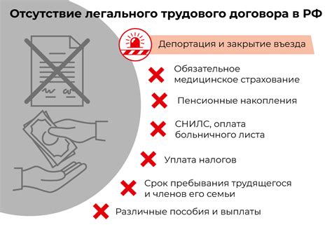 Преимущества активного трудового режима для мужчин