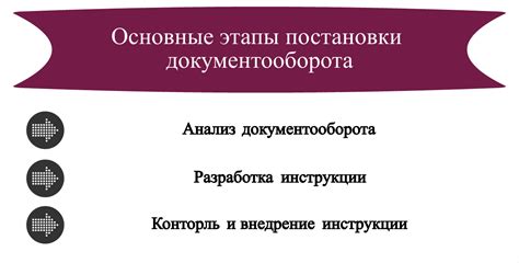 Преимущества бумажного согласования