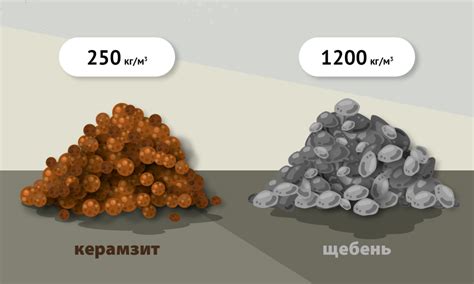 Преимущества глазурованной керамики и сравнение с другими материалами