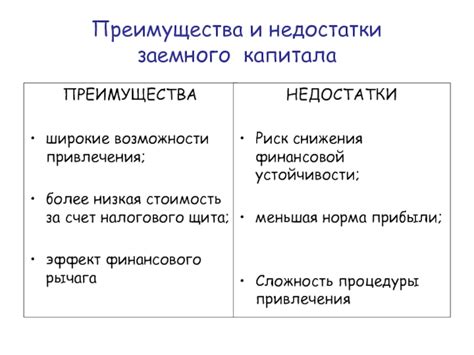 Преимущества заемного капитала