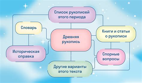 Преимущества использования АДСМ