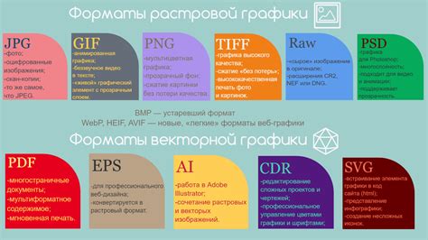 Преимущества использования изображений для угадывания терминов