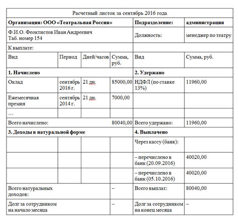 Преимущества использования кода zoc в расчетном листе