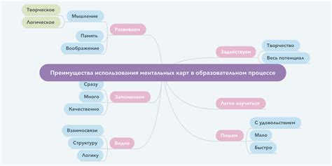 Преимущества использования пана в тканях