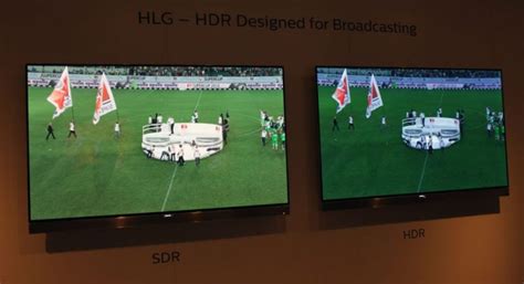 Преимущества использования сигнала HDR на телевизоре Philips