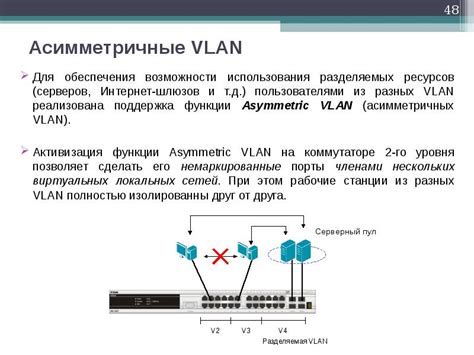 Преимущества использования VLAN при доступе в интернет