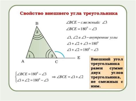 Преимущества использования x и y вершин