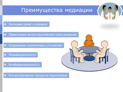 Преимущества медиации для сторон конфликта