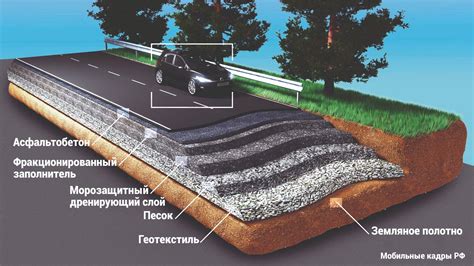 Преимущества металлических дорожных покрытий