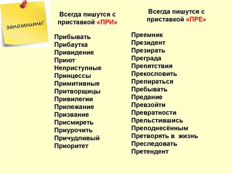 Преимущества написания "приглядеться" с приставкой "при"