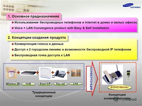 Преимущества новой станции