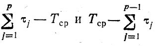 Преимущества оптимального распределения времени