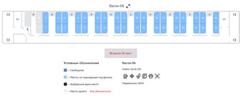 Преимущества полного тарифа РЖД в купе