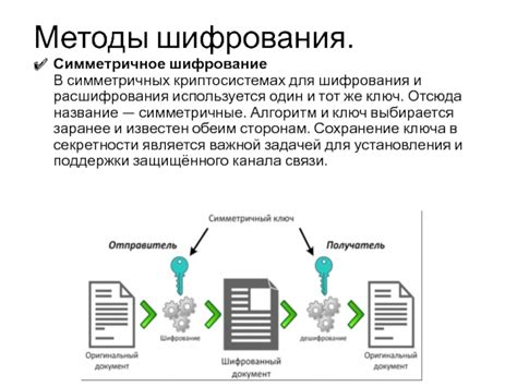 Преимущества симметричных схем шифрования