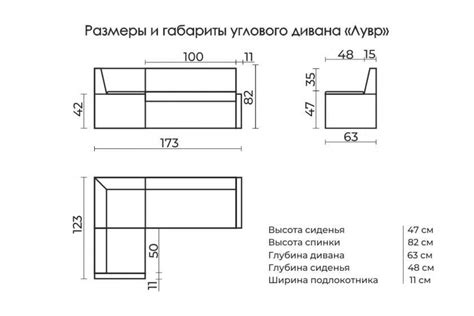 Преимущества угла дивана