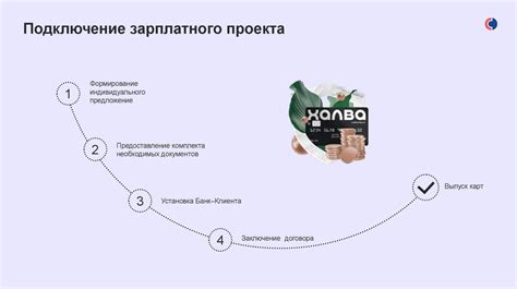 Преимущества участия в проекте "Точка роста"